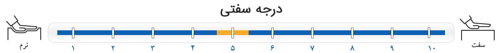 درجه 5 - درجه سفتی تشک