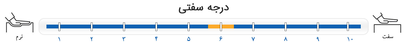 درجه 6 - درجه سفتی تشک